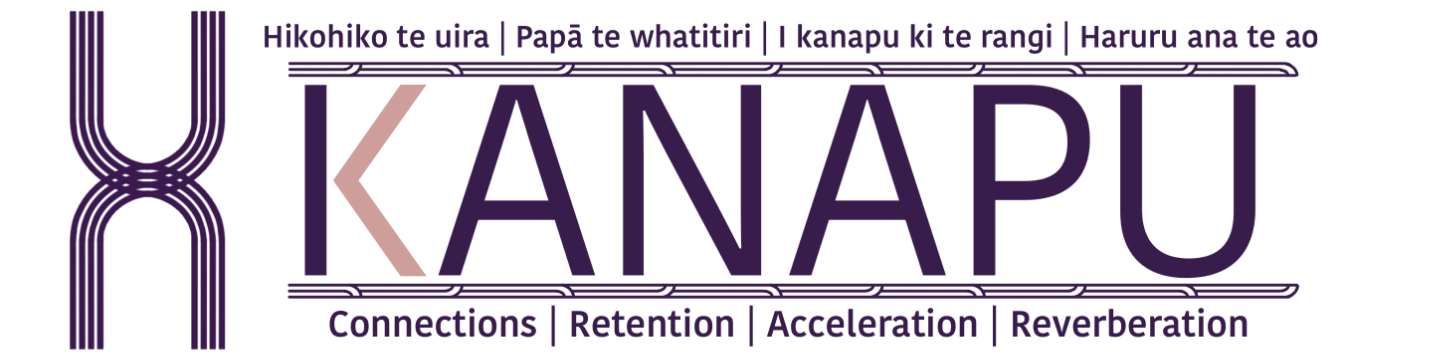 kanapu